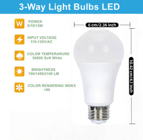 GODUORA durable LED bulbs designed for long-lasting use