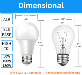 GODUORA three-way use case: task lighting to ambient mood