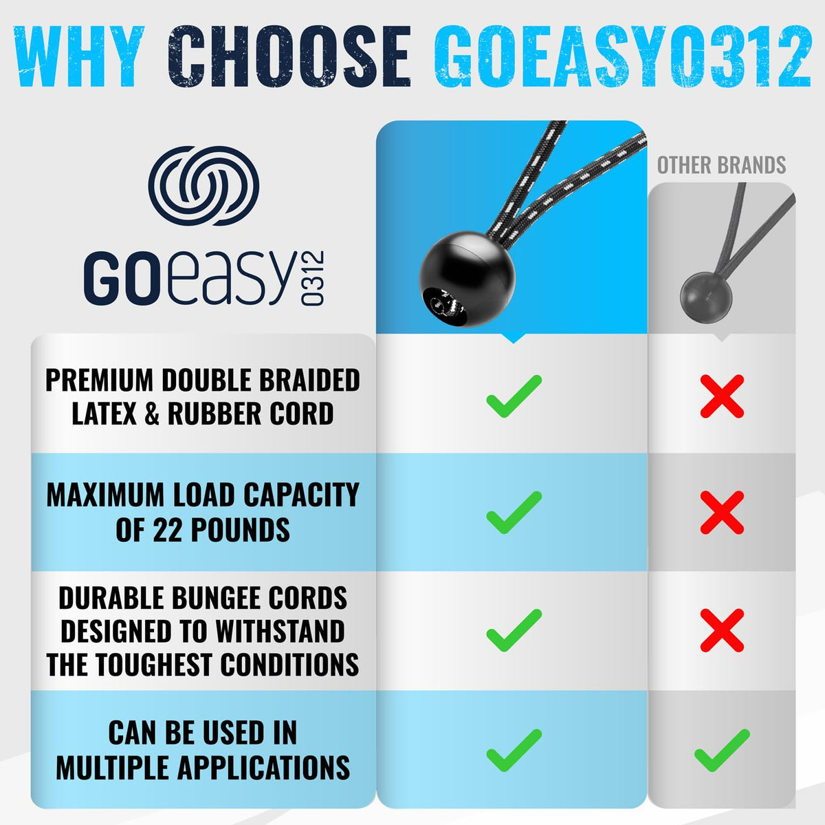 GOEASY0312 tent-pole bungee close-up with 5mm cord and 1-inch ball.