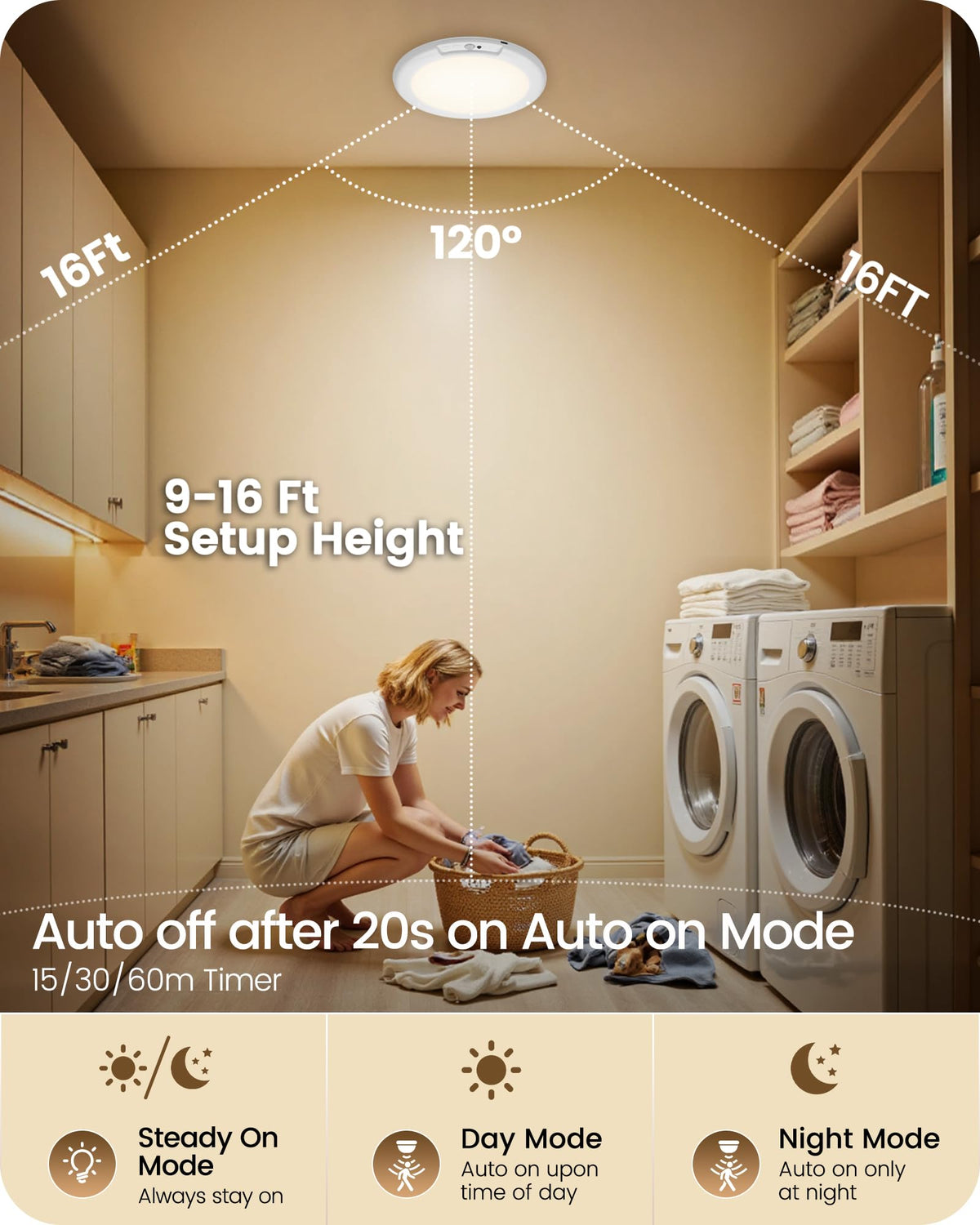 GOEBLESON dimmable shower light offers three color temps for task and ambiance.