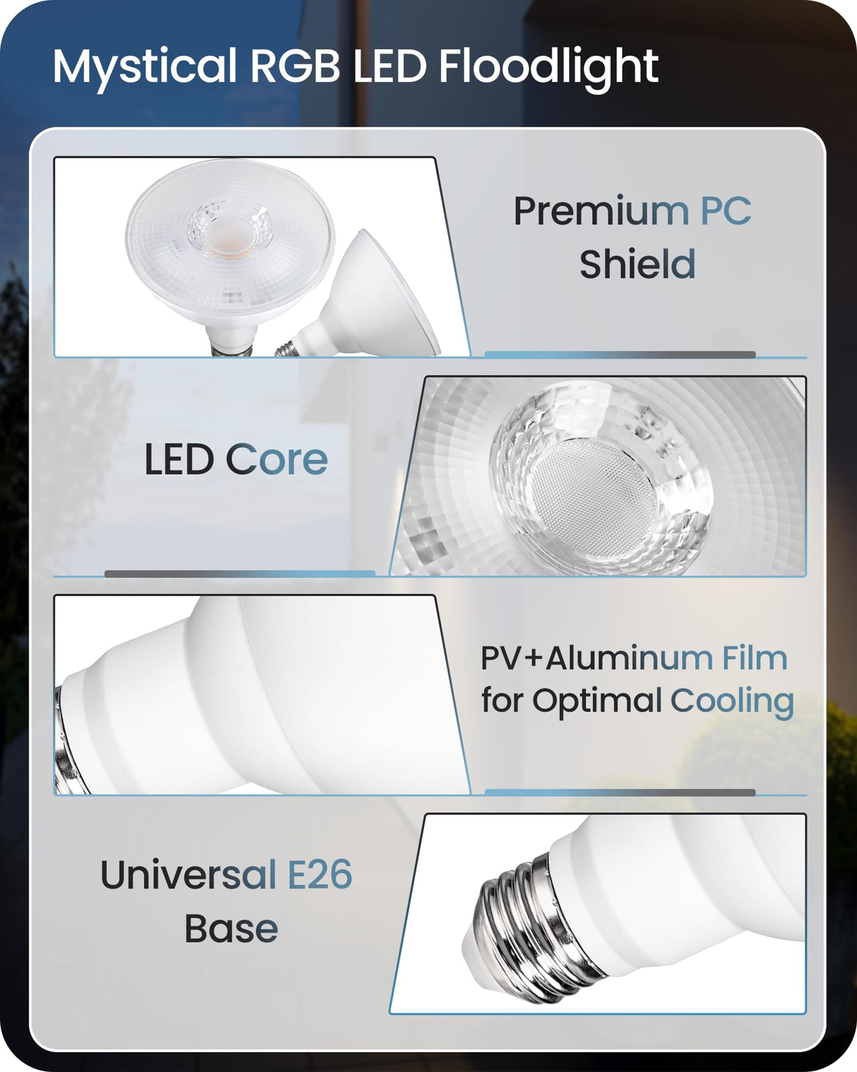 GOEBLESON flood light bulb dimming control for precise brightness