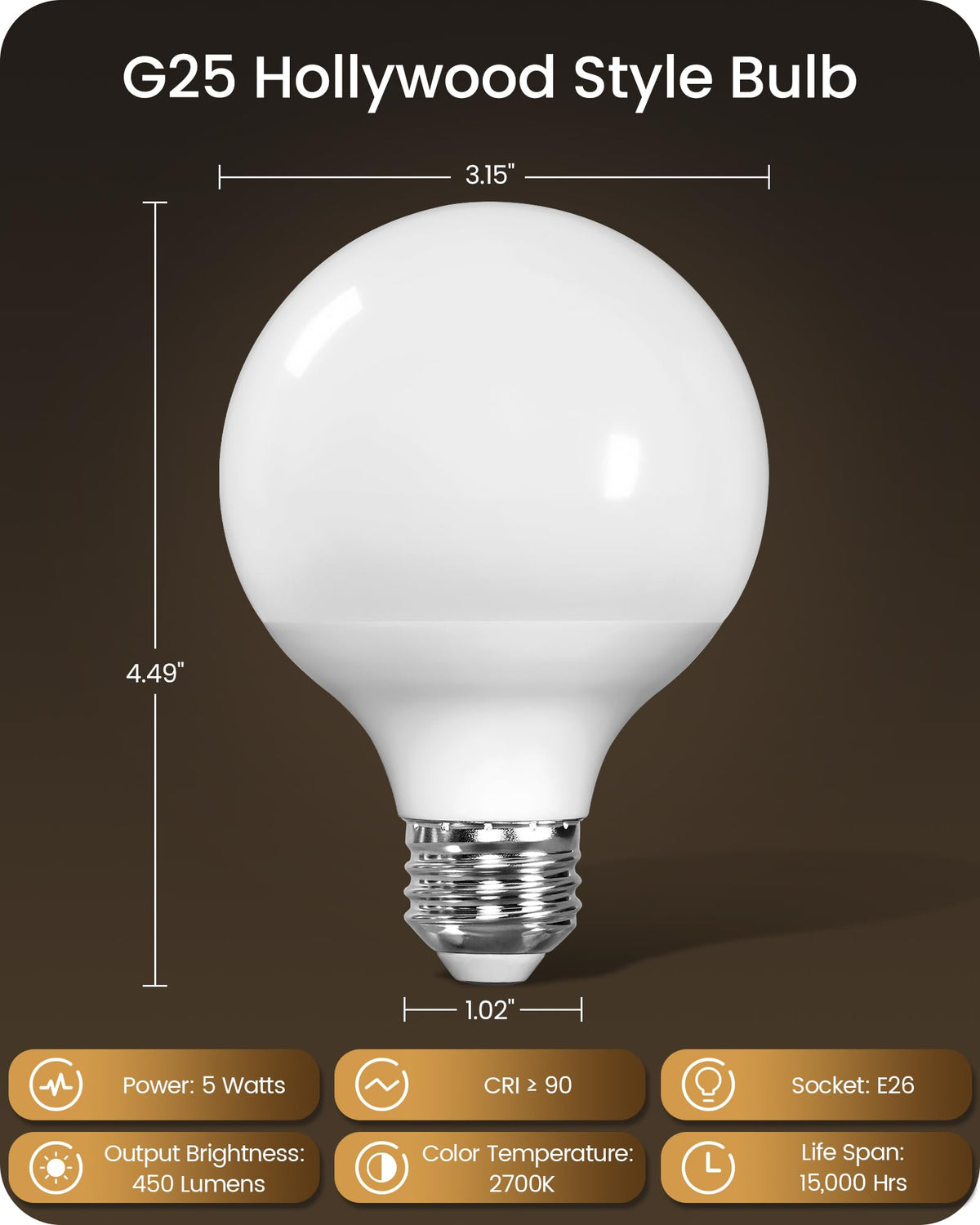 GOEBLESON G25 globe bulbs for bathroom lighting, CRI90+ color fidelity.