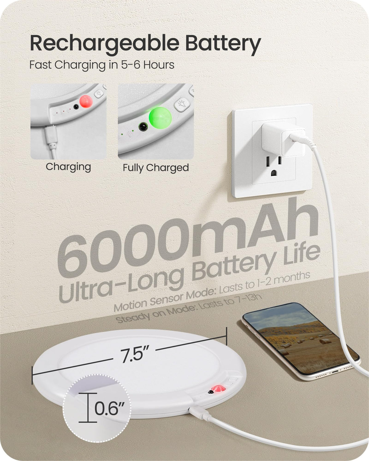 GOEBLESON remote control included for easy operation.