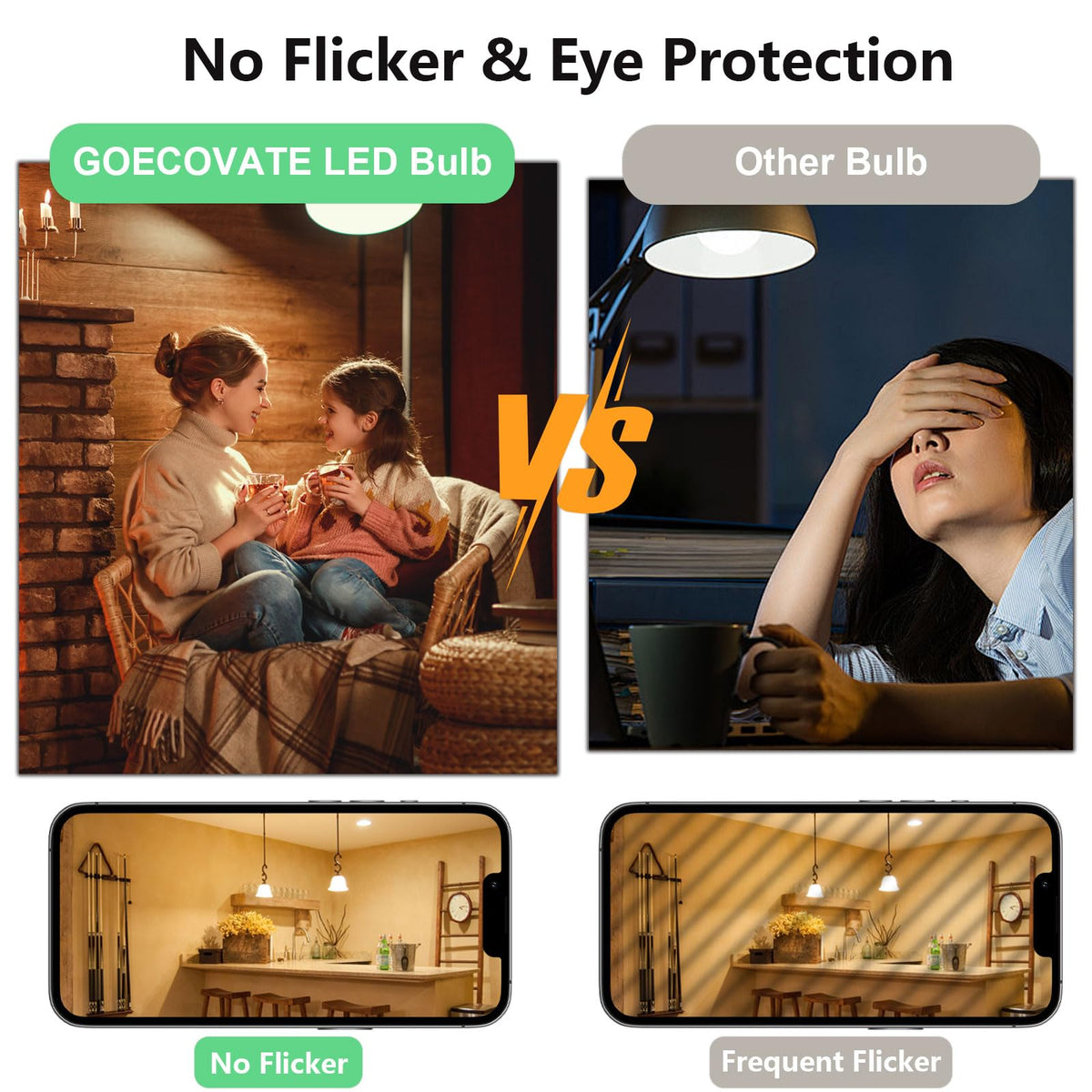 GOECOVATE 8W LED bulbs delivering consistent brightness with instant light.