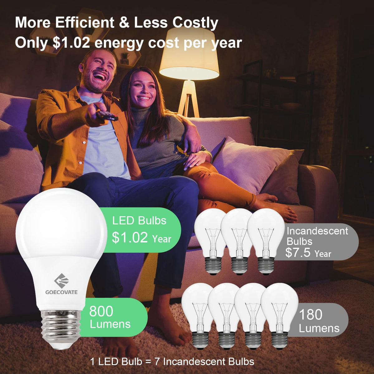 GOECOVATE 8W LED bulbs in a living room providing true-color illumination.