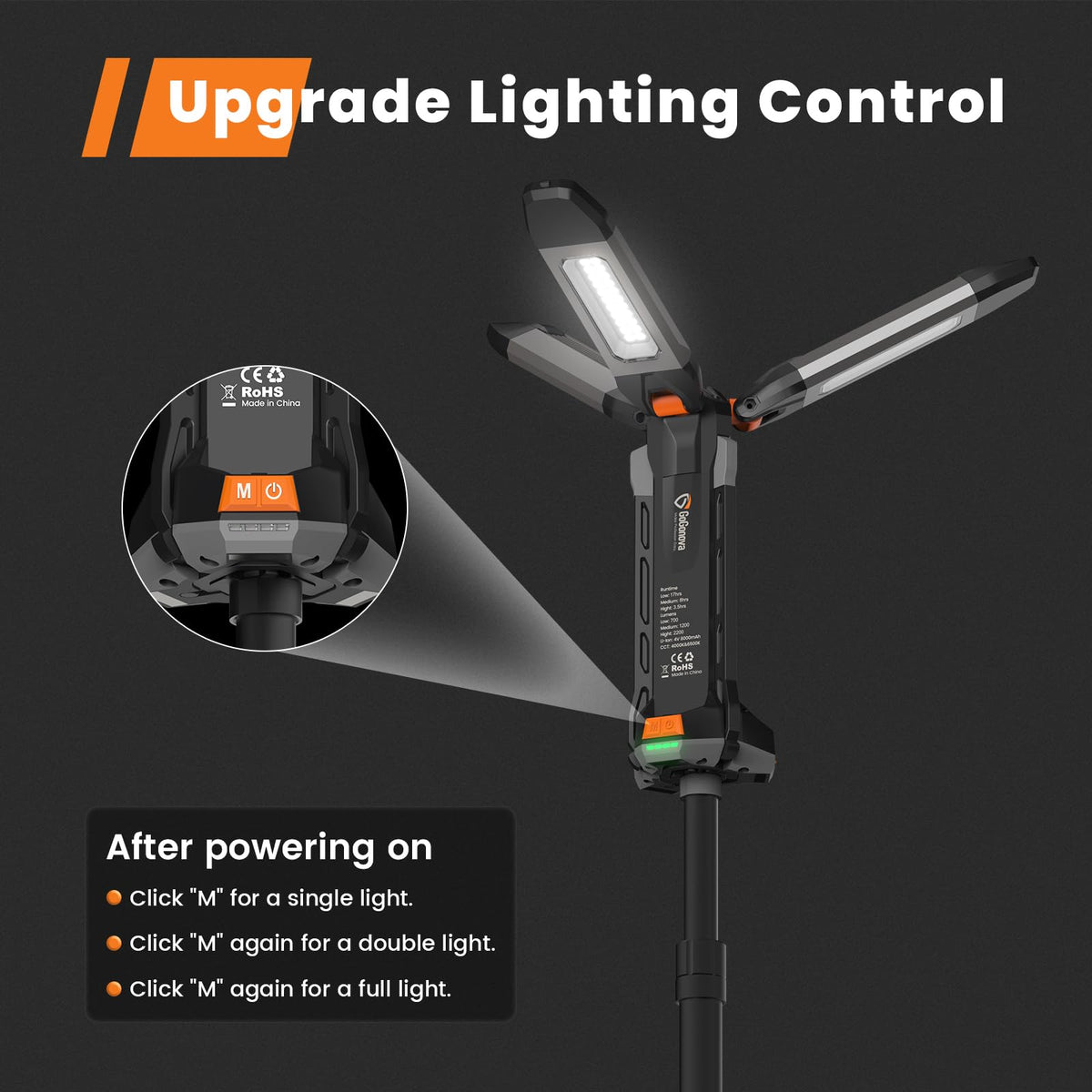 Gogonova brightness options from 700 to 2200 lumens for varied tasks.