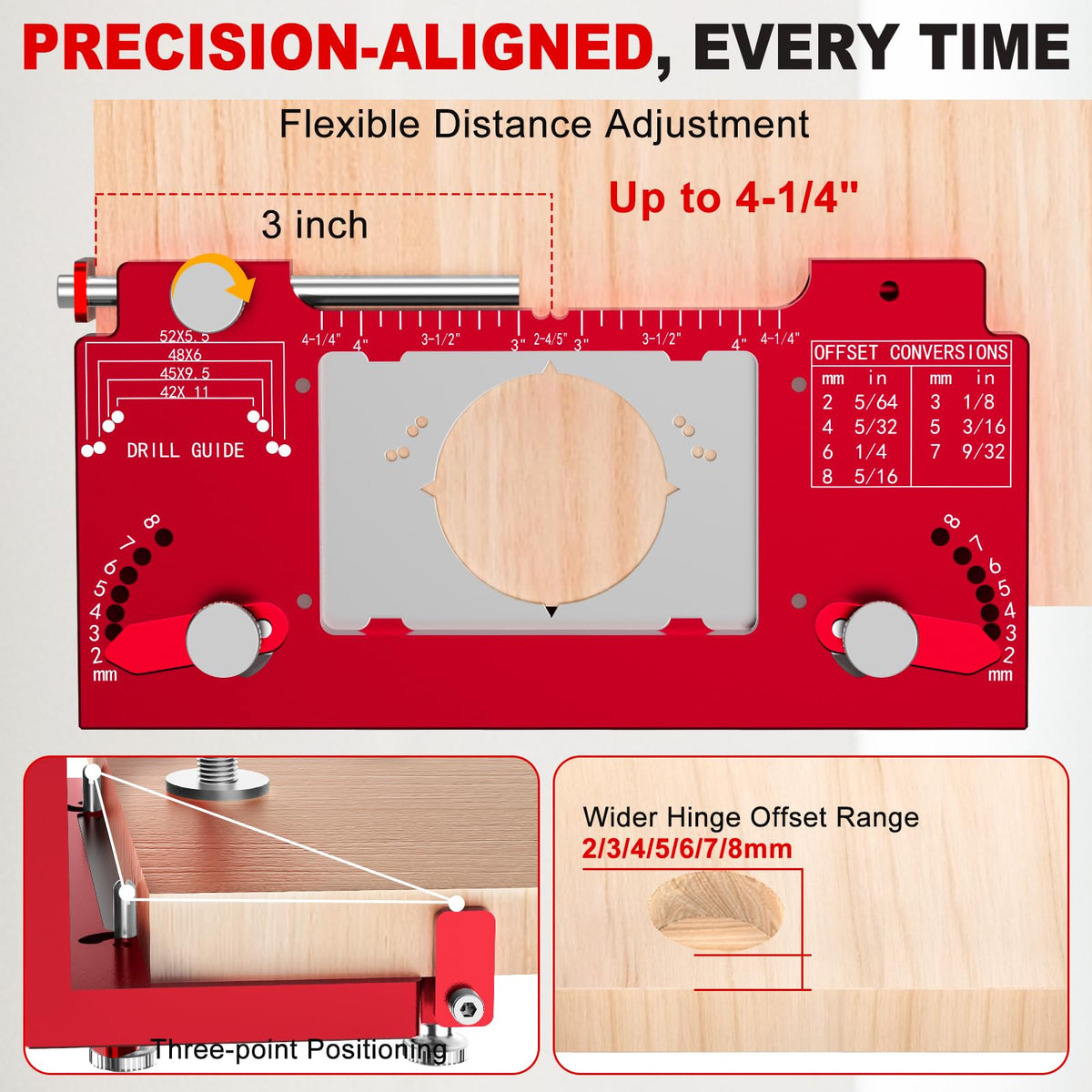 Gohelper built-in screw hole guide enables quick, aligned drilling.