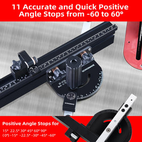 GOINGMAKE angle stops display for quick, repeatable settings