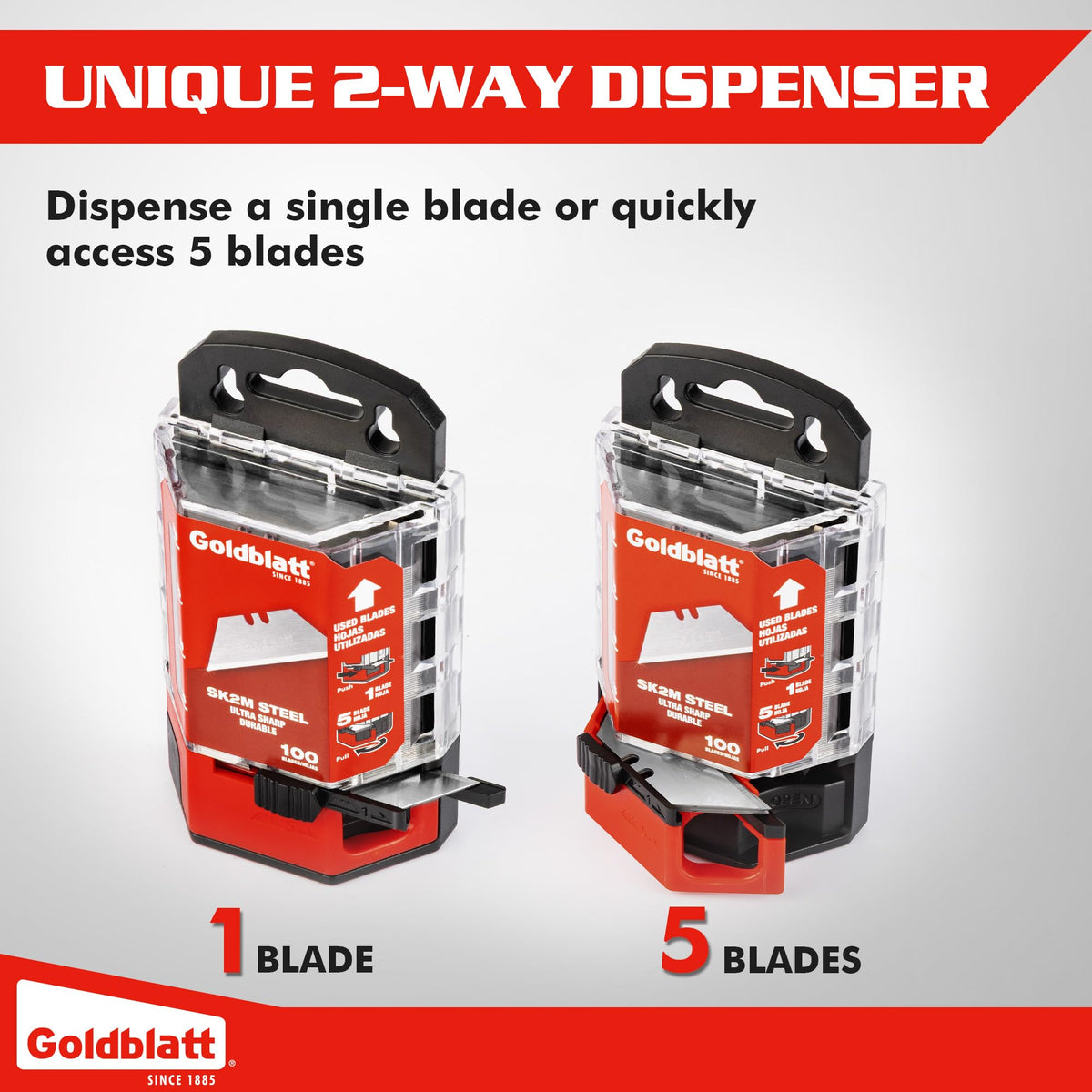Goldblatt dual dispensers keep blades organized and ready for quick changes