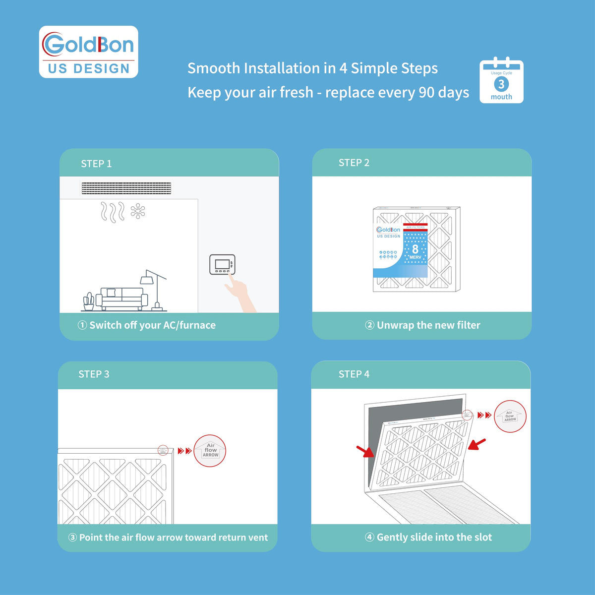 GoldBon 12x12x1 fits most furnaces and air conditioners.