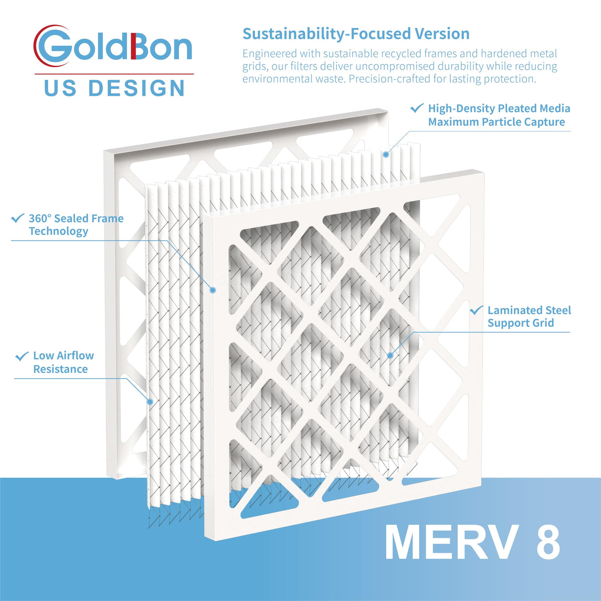 GoldBon 12x12x1 installation step shows tool-free replacement.