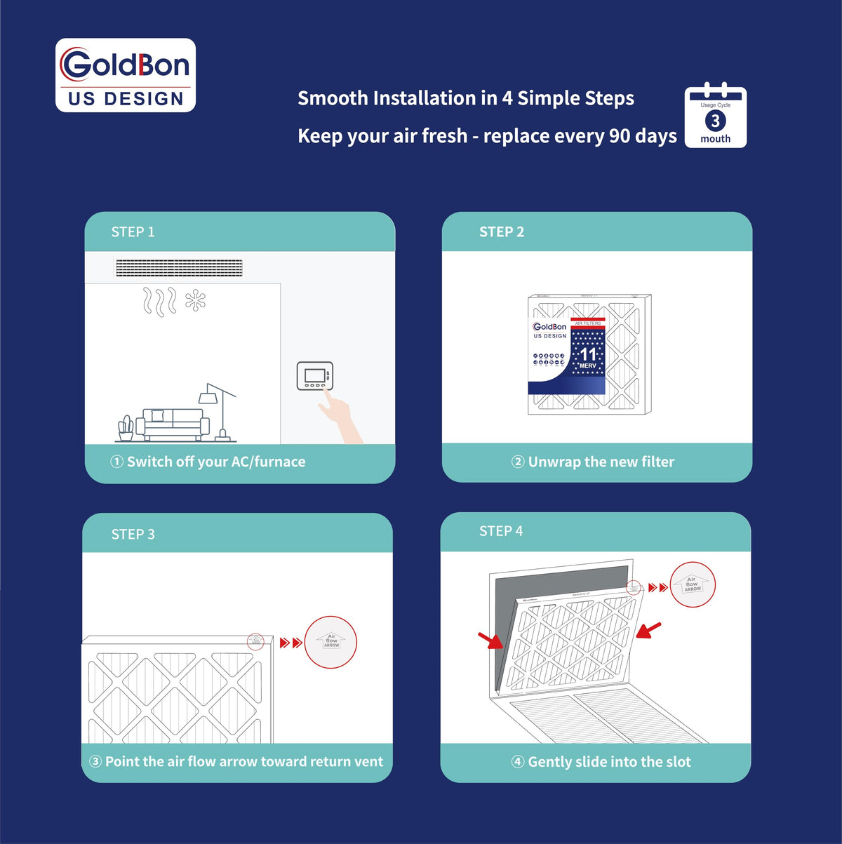 GoldBon easy-install filter provides snug HVAC fit