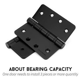 Goldenwarm ball-bearing hinges shown for quieter door opening and closing.
