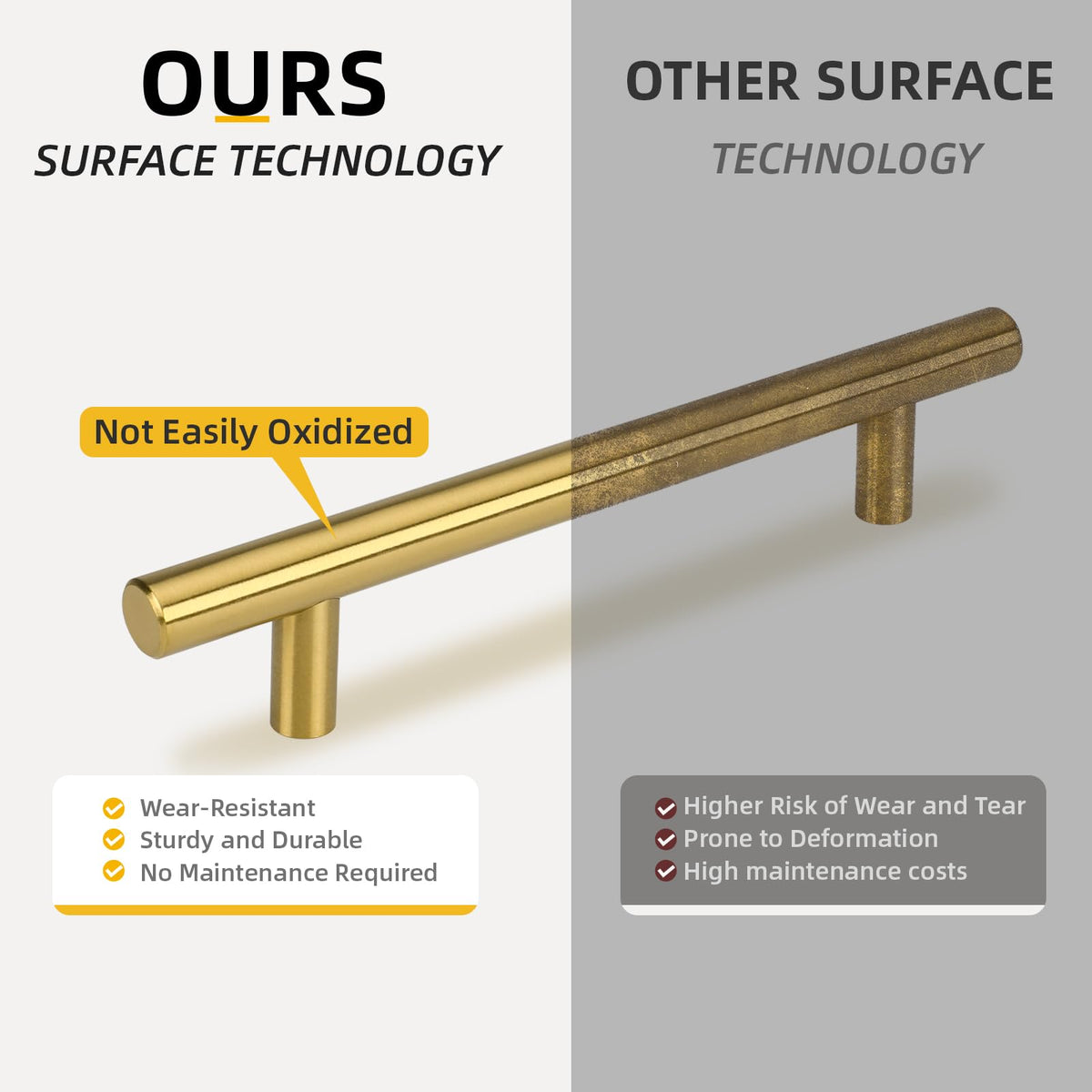 Goldenwarm brushed gold cabinet handle close-up shows durable finish.
