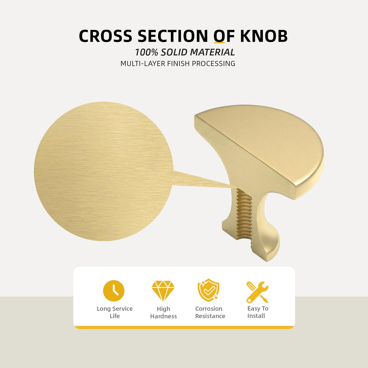 Goldenwarm easy installation knob set with included screws