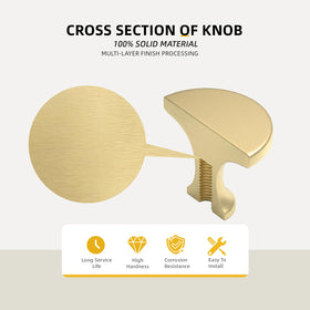 Goldenwarm easy installation knob set with included screws