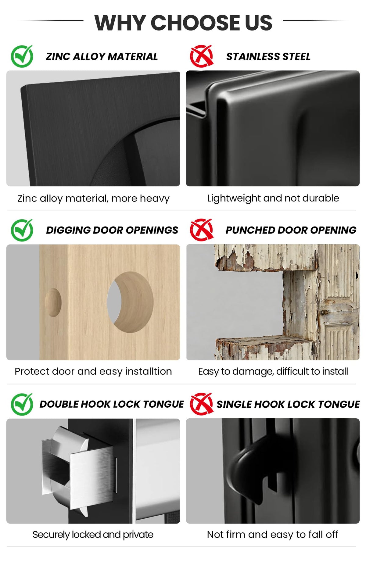 Goldenwarm installation guide with templates helps straightforward setup.