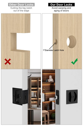 Goldenwarm strike plate included in the kit for precise installation.