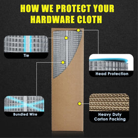 GoldPeak reinforced carton packaging protects roll during transit.