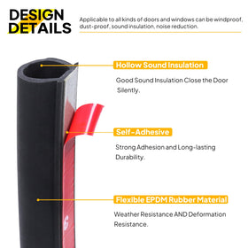 GoldWheel D-Shape Weather Strip door gasket closeup highlights flexible edge for tight sealing.
