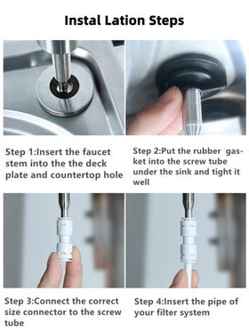 Gonabos easy-install connection kit supports quick replacement.