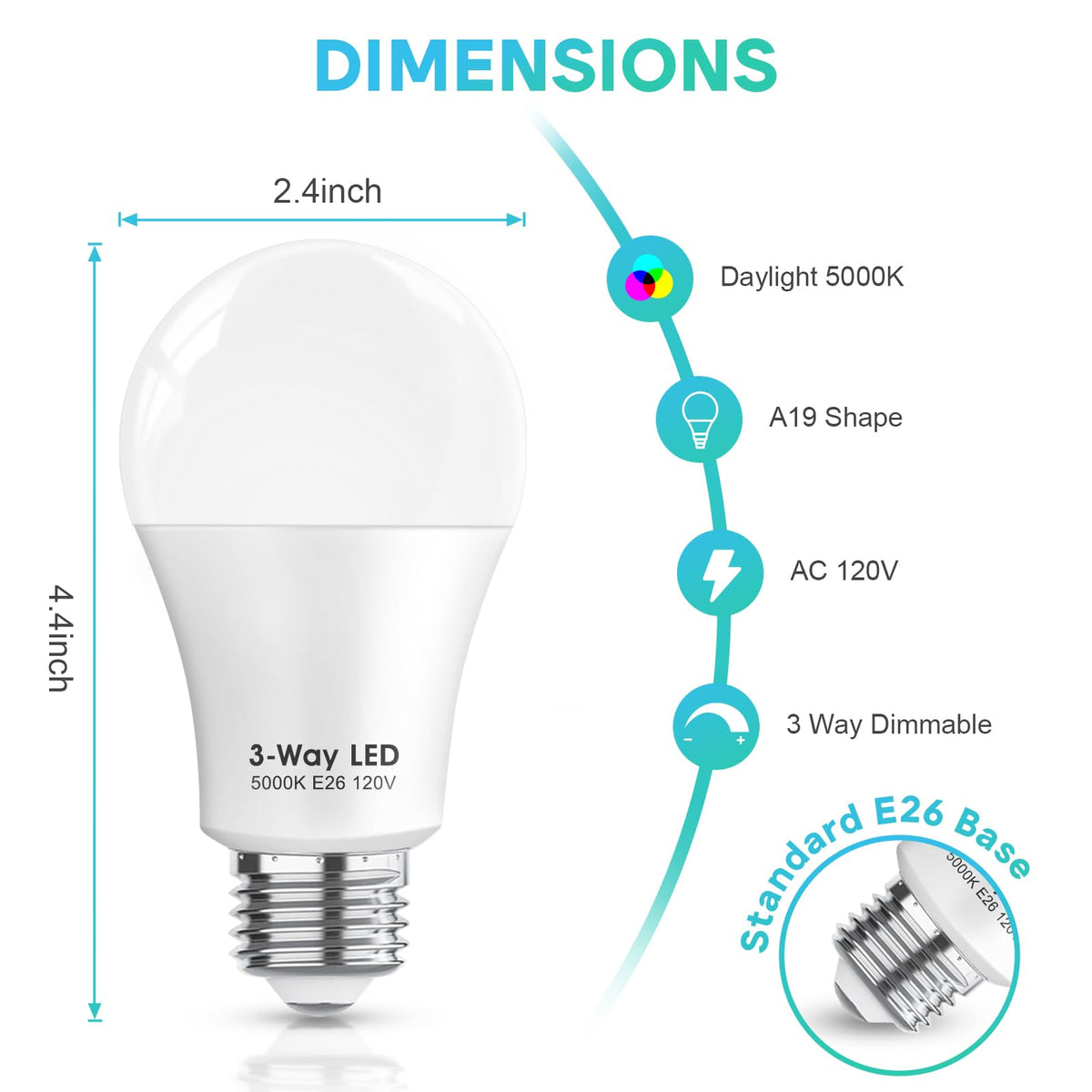 Gonhom 3 Way LED bulbs require a 3-way dimmable switch