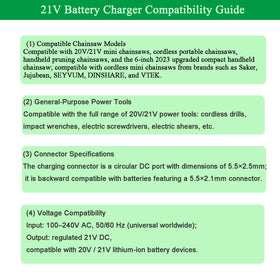 Gonine 21V charger side ports for universal compatibility with 20V/21V tools.