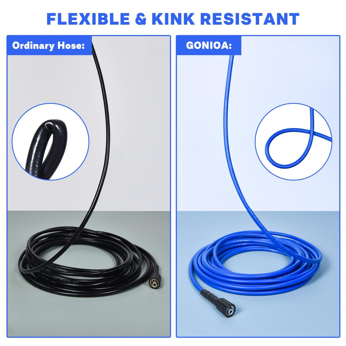 Gonioa bending restrictors reduce kinks near fittings for smooth use.
