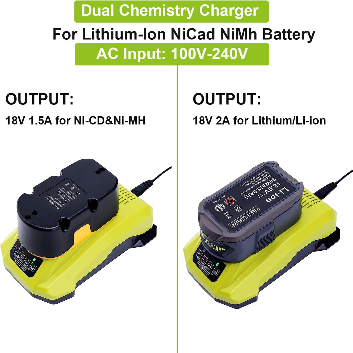 Gonocop Li-ion 2A output for faster battery charging
