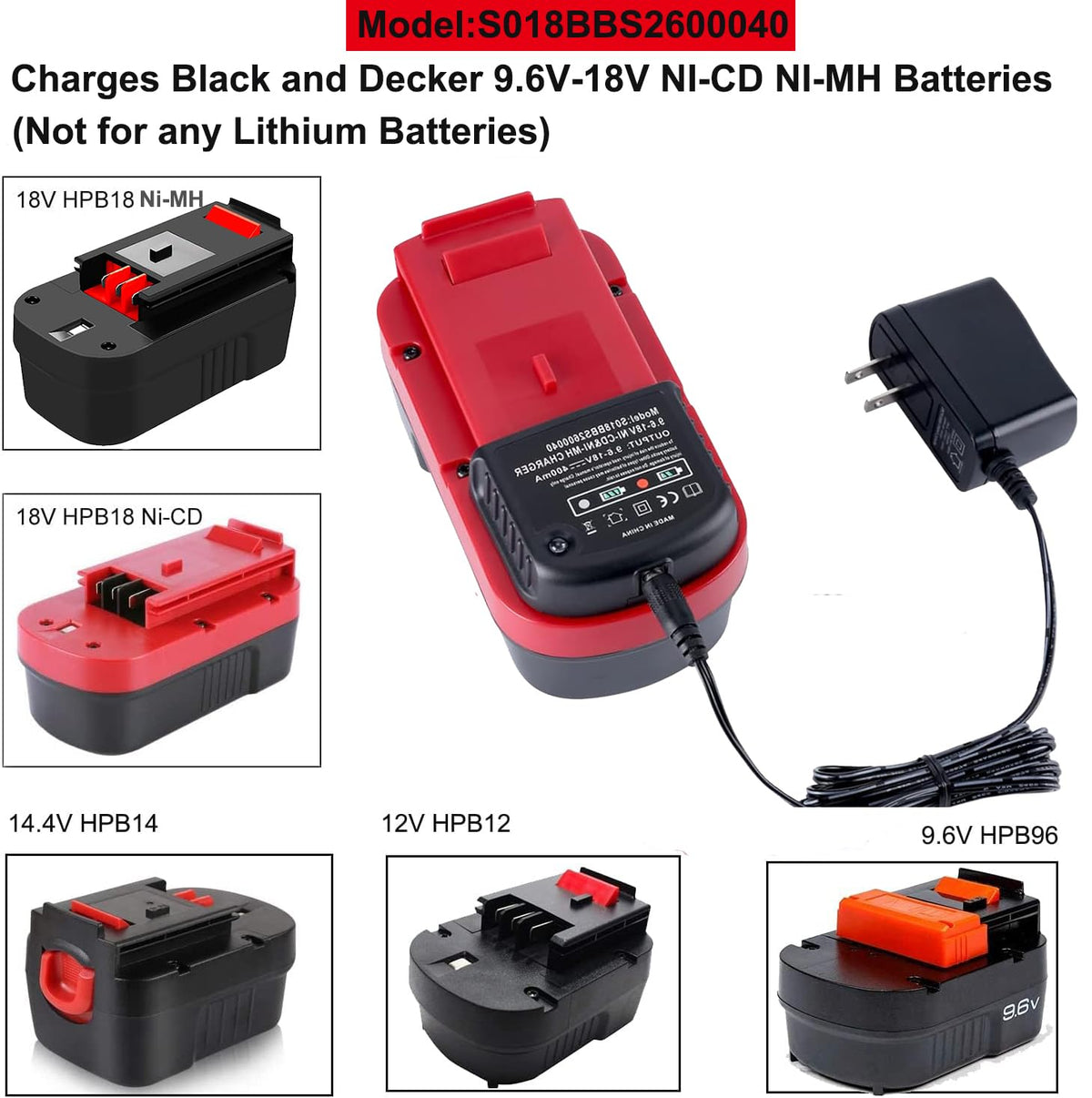 Gonocop compatibility list highlighting supported Black and Decker battery models.