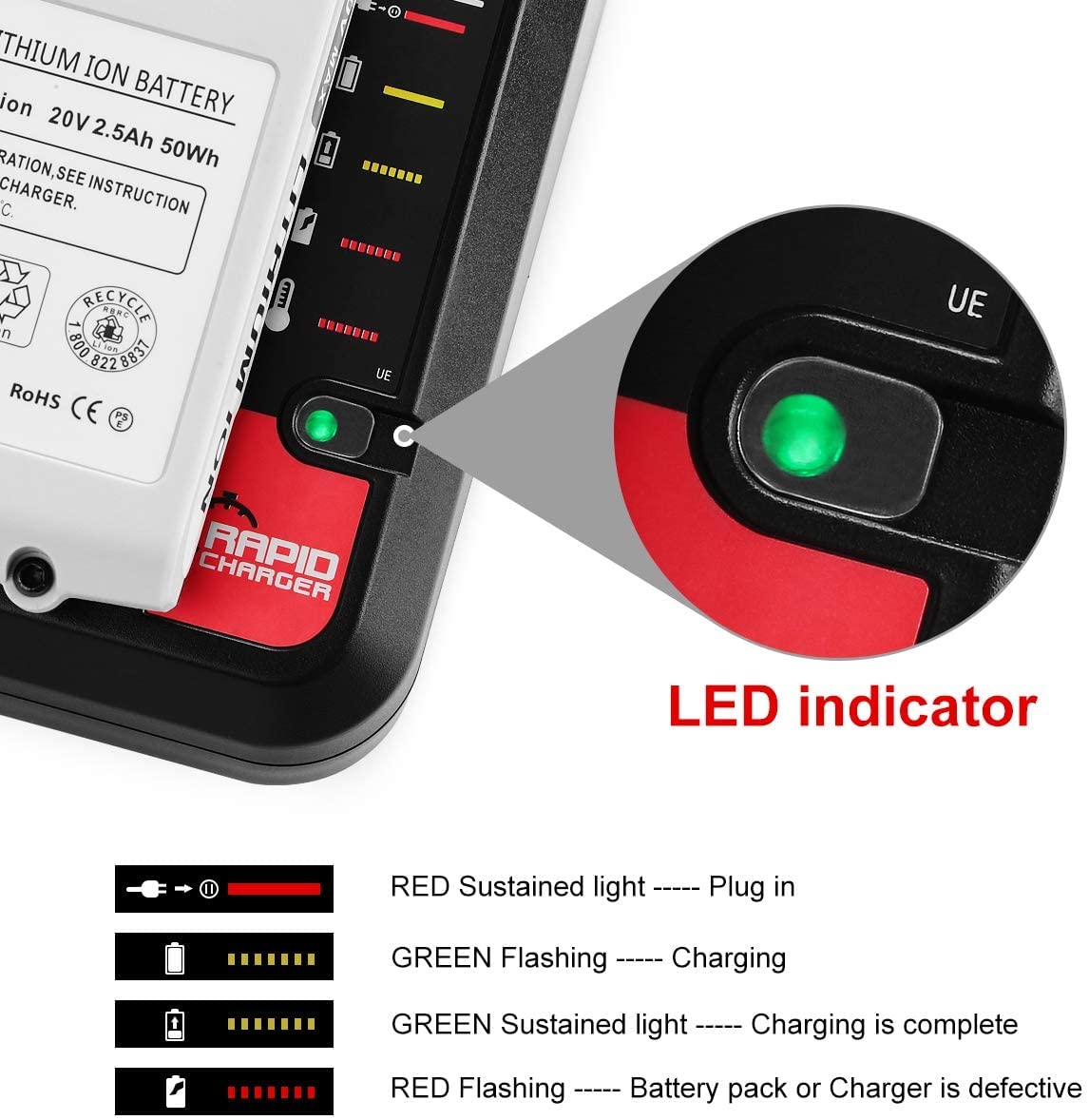Gonocop PCC692L US plug version ready for global voltage input 100-240V