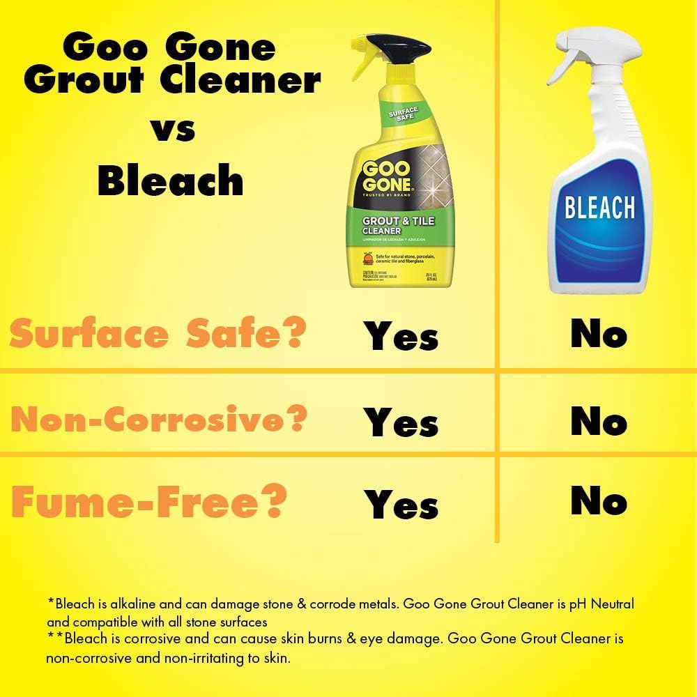 Goo Gone Grout & Tile Cleaner easy spray application saves scrubbing time