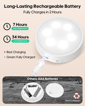 GOODEA.fun under cabinet lighting adds ambient kitchen illumination