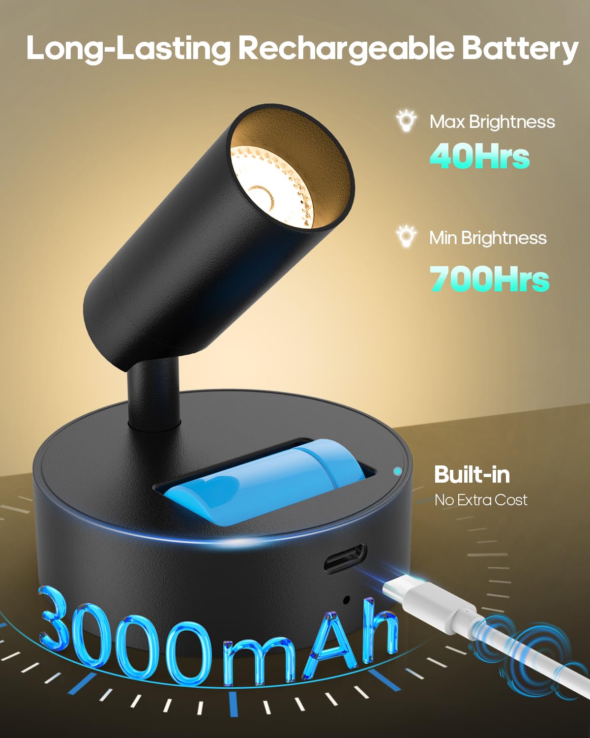 GOODEA 360-degree tilt spotlight directs light exactly where needed