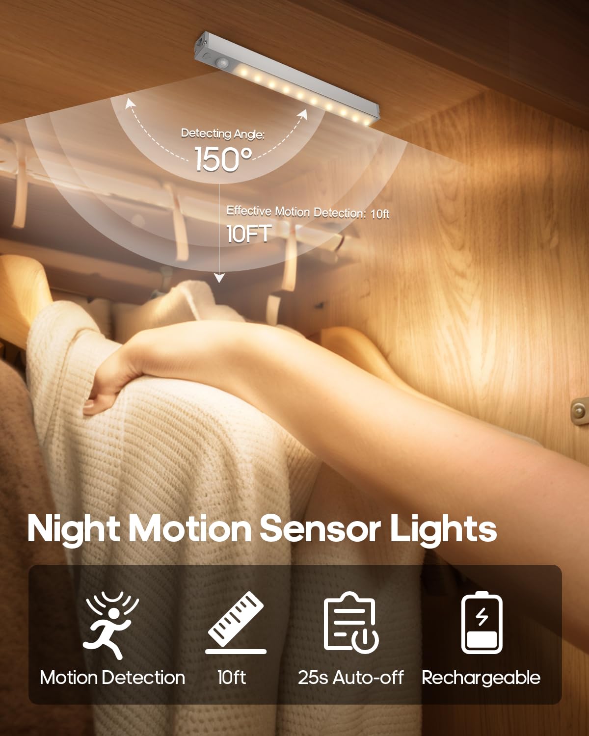 GOODEA 7-inch mini LED light shown in a tight space