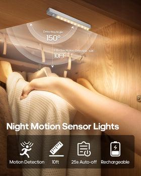 GOODEA 7-inch mini LED light shown in a tight space