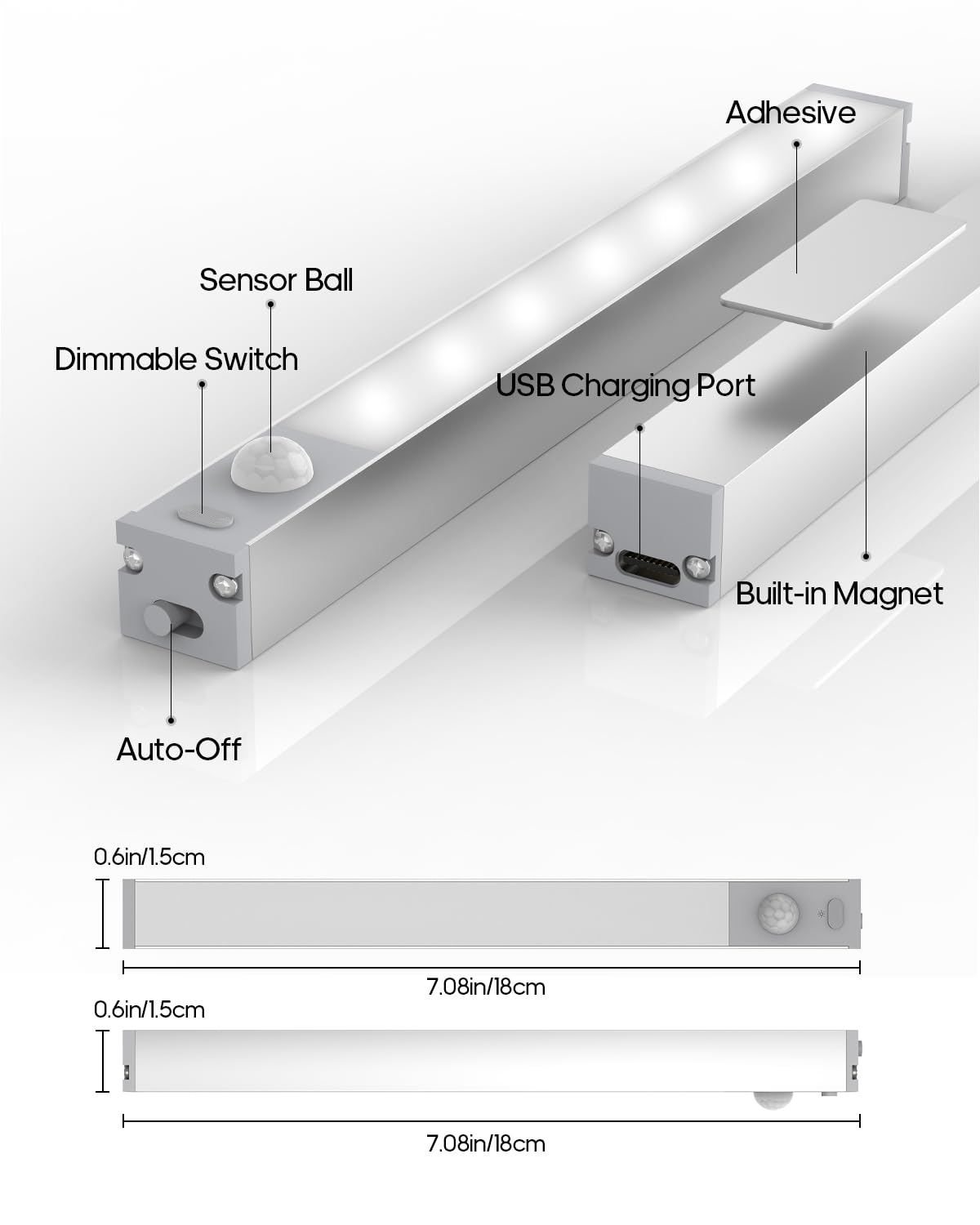 GOODEA compact seven-inch LED light offers versatile task lighting in tight spaces.