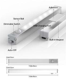GOODEA compact seven-inch LED light offers versatile task lighting in tight spaces.