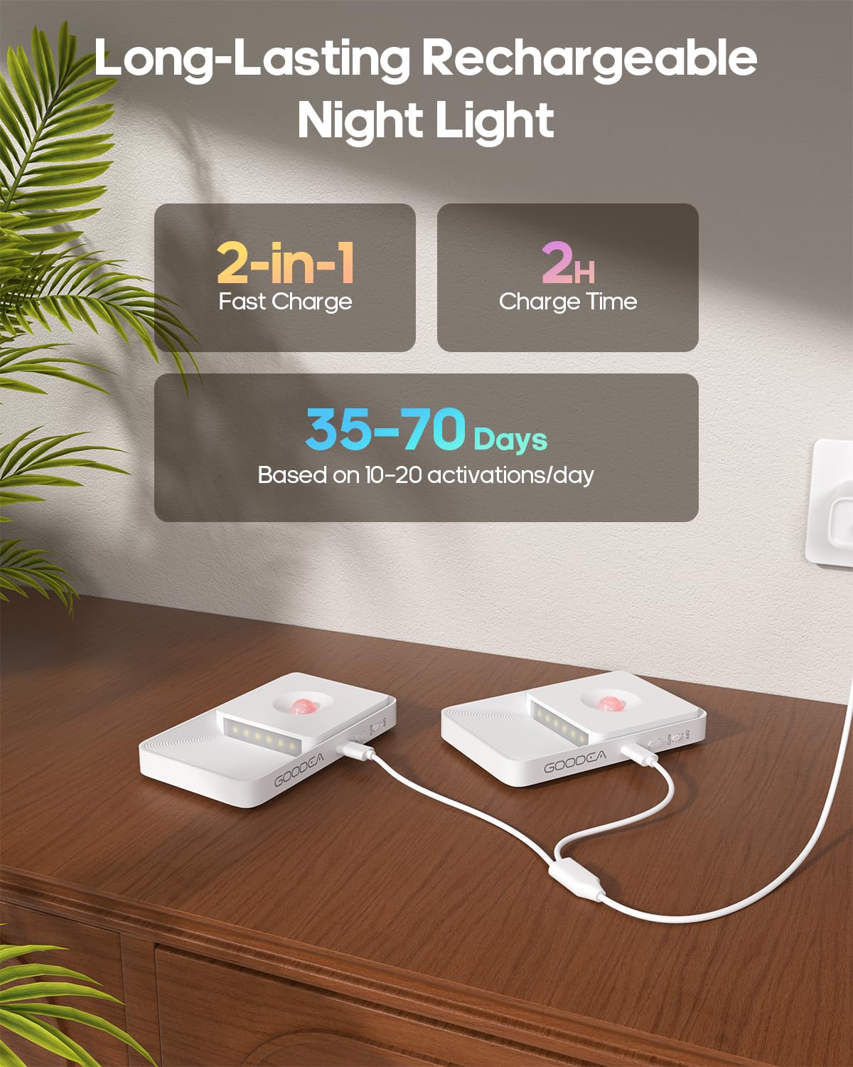 GOODEA cord-free night light for closets with magnetic stickers.
