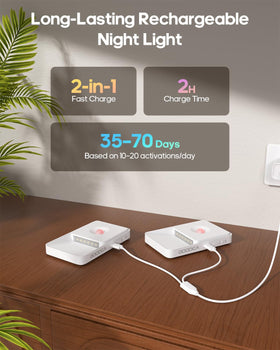GOODEA cord-free night light for closets with magnetic stickers.