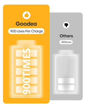 GOODEA magnetic installation system for easy mounting