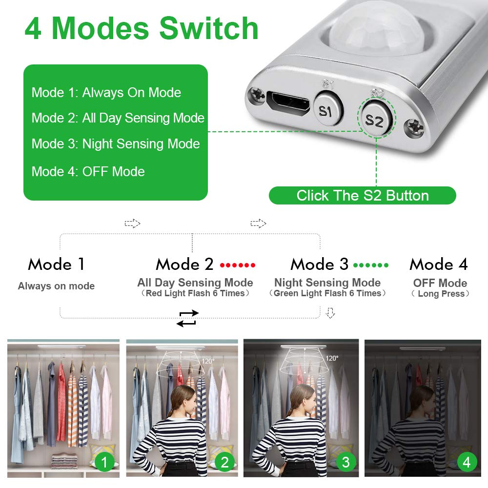 Goodland magnetic strip installation enables quick tool free mounting of closet lights