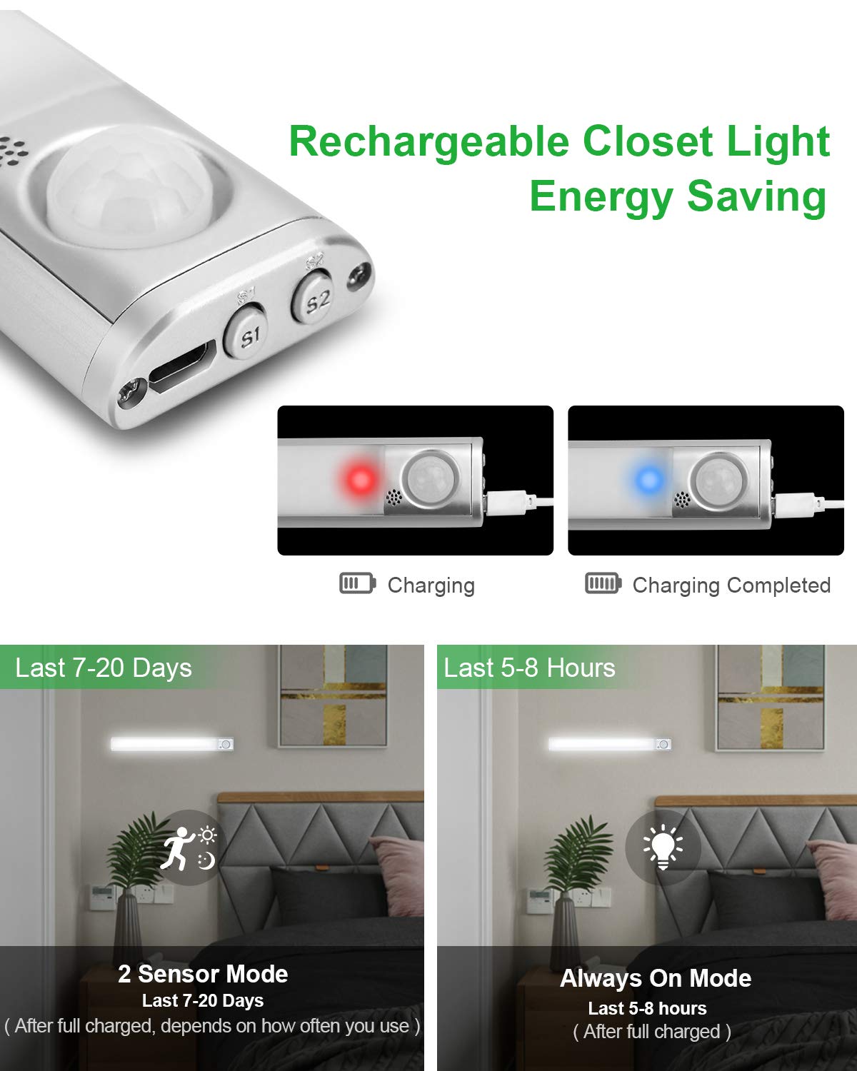 Goodland motion sensor in wardrobe for hands-free illumination