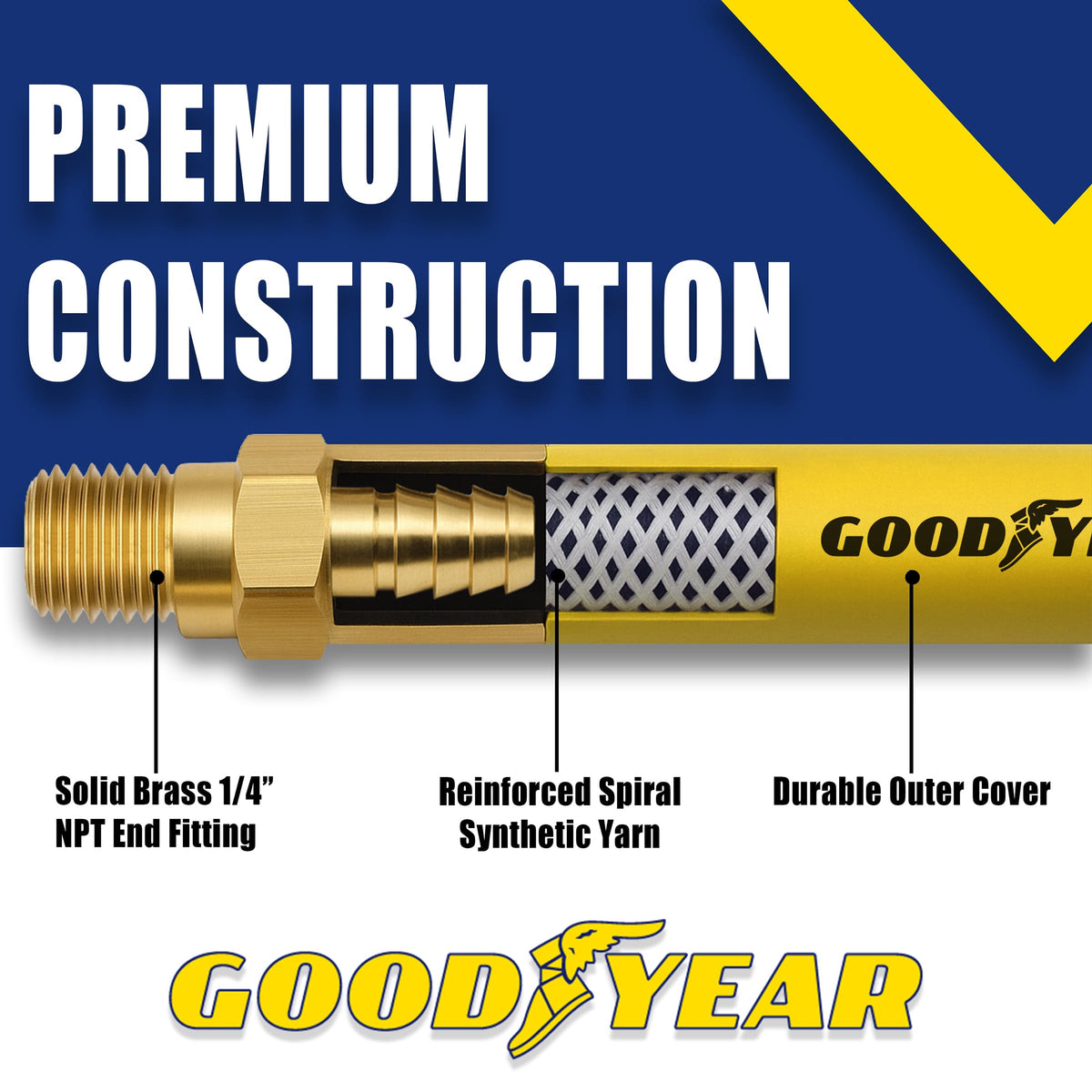 Goodyear brass 14-npt fittings on air hose ensure secure connections
