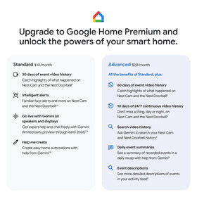 Google Home app interface showing live feed from Nest Doorbell.