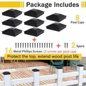 Goovilla post cap showing included screws for quick, secure installation