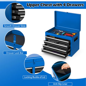 Goplus EVA liner protects tools from scratches and impact.