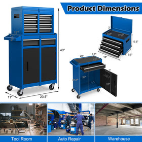 Goplus powder-coated steel resists rust and cleans easily.
