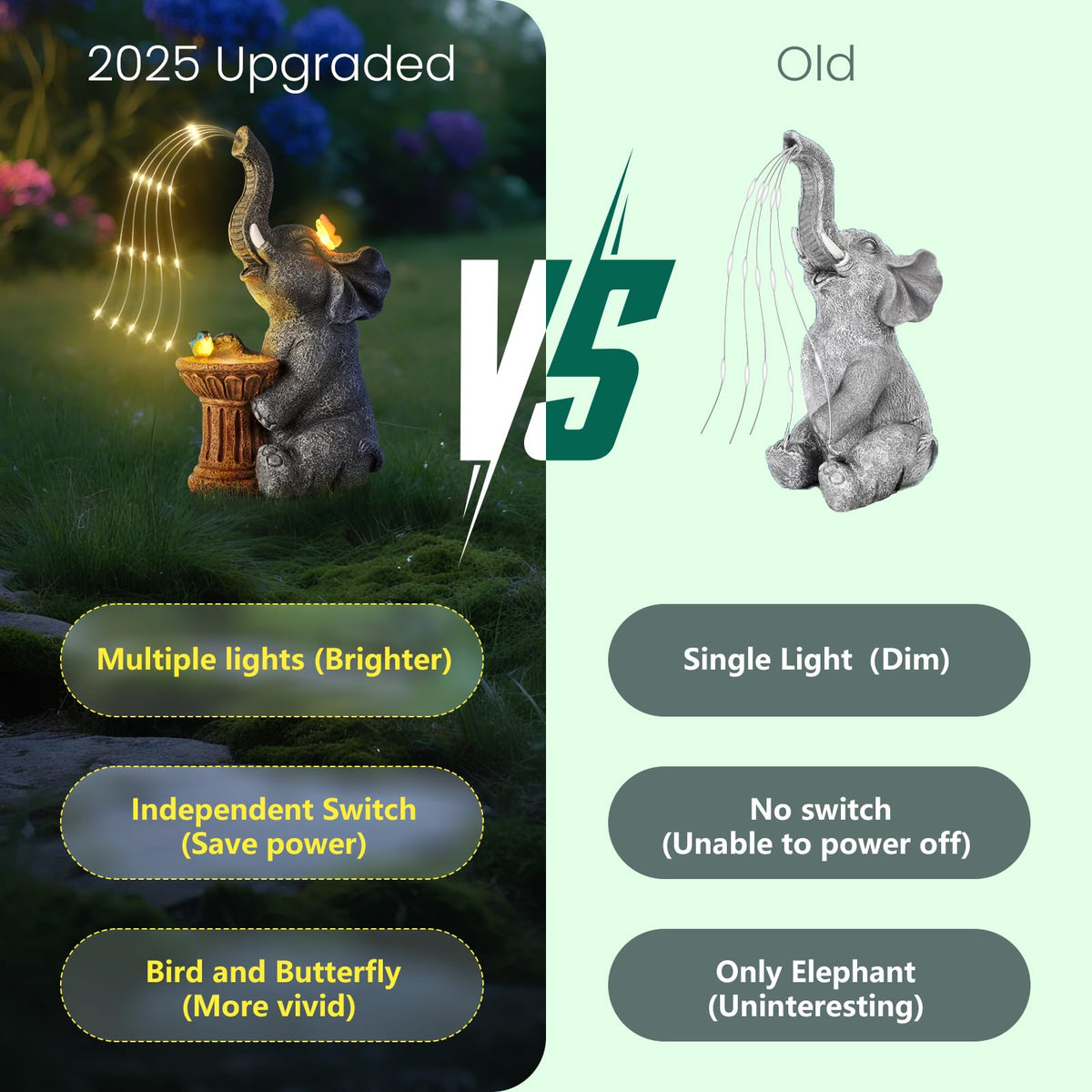 Goregent weatherproof elephant garden light endures rain and sun.