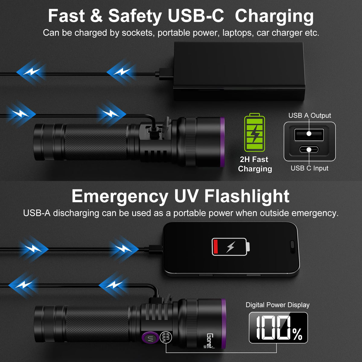 Goreit 365nm flashlight USB-C charging enables quick outdoor top-ups